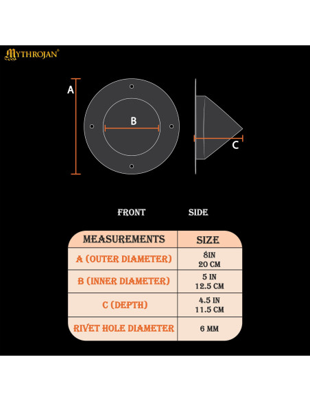 Middeleeuws knop voor Germaans...