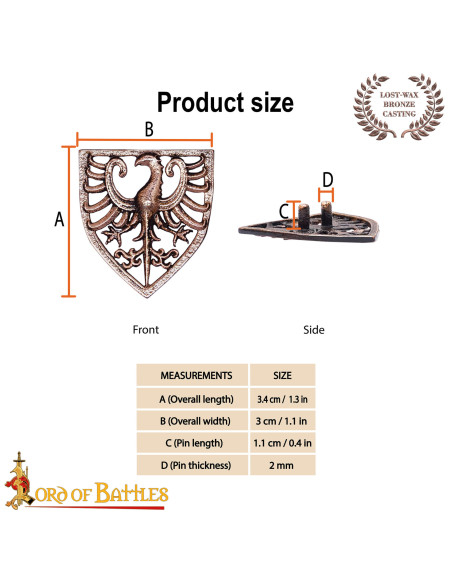 Sæt 3 middelalderlige mærker i model...
