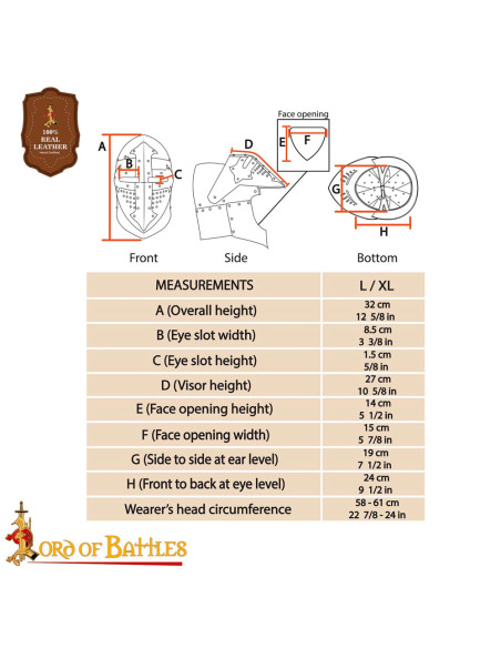 14e-eeuwse ridderbassin met vizier...