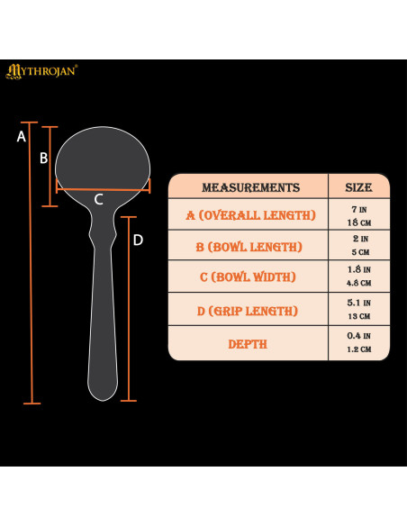 Set 2 mittelalterliche Löffel aus...