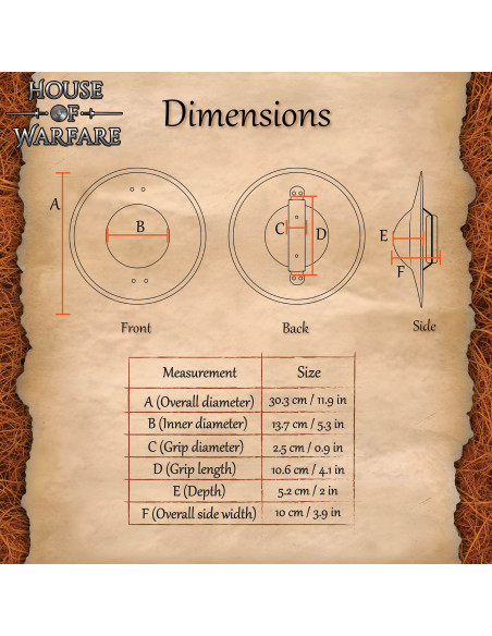 Funktionelles mittelalterliches... Funktionelles mittelalterliches...