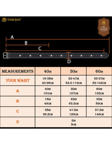 Burgundisk middelalderbælte til...
