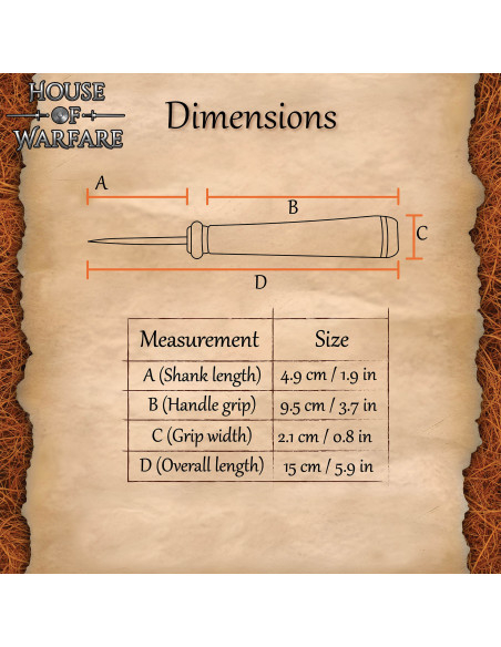 Stalen perforator voor het perforeren...