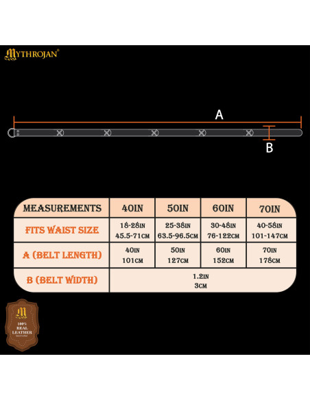 Duurzame middeleeuwse LARP-krijger...