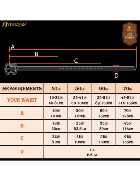 Middeleeuwse Renaissance Leren...