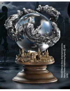 Figuur van de Dementore, Harry Potter