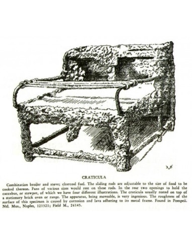 Romeinse craticule-grill