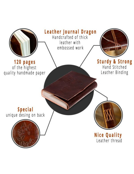 Journal of notes The Dragon, in leer