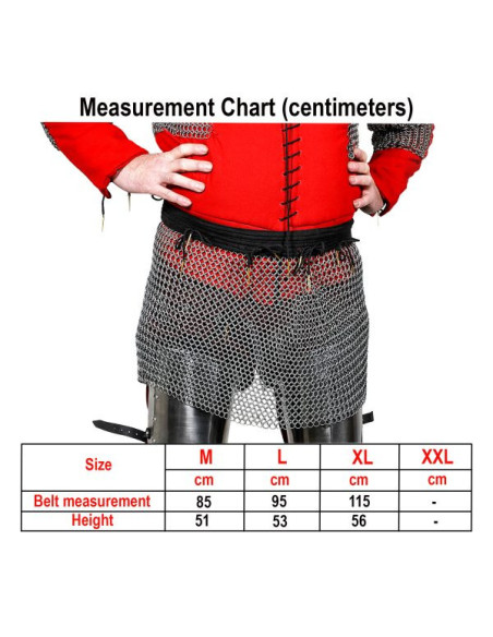Middeleeuwse maliënkolder met ronde...