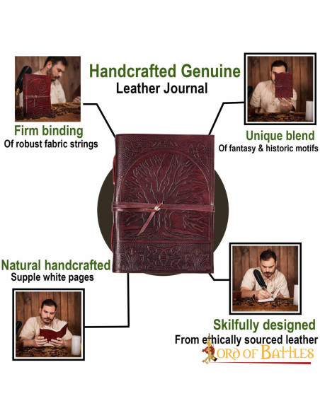 Middeleeuws dagboek van de levensboom...