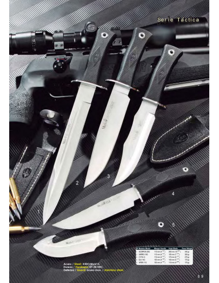 Skinner kniv gummihåndtag