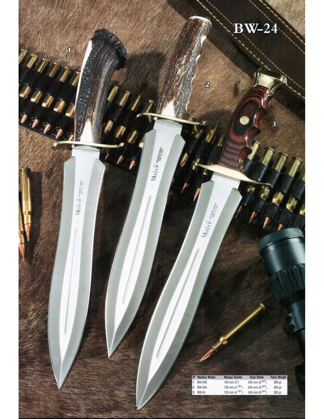 Nuevos cuchillos de remate Muela BW-24ESP.