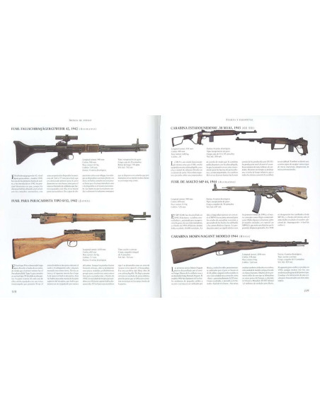 Libro Armas de Fuego (En Español) Libro Armas de Fuego (En Español)