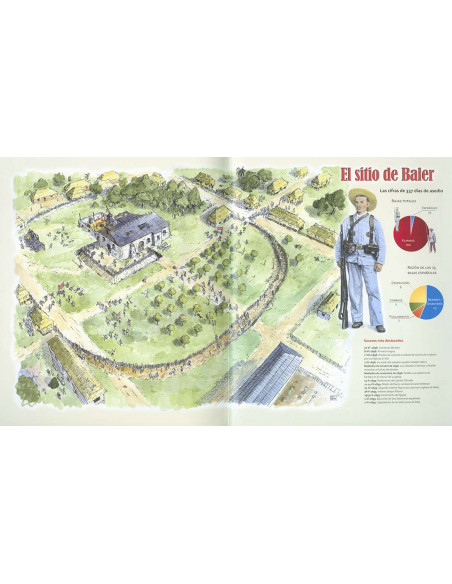 Boek Grote soldaten van Spanje (in...