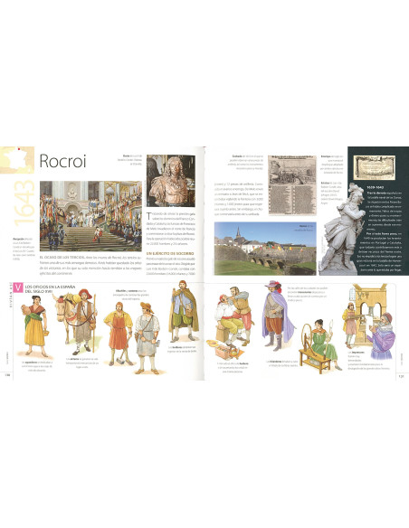 Spanien bog. Imperiet hvor solen ikke...