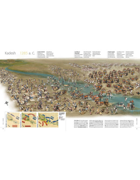 Buch Battles of the World (auf Spanisch)