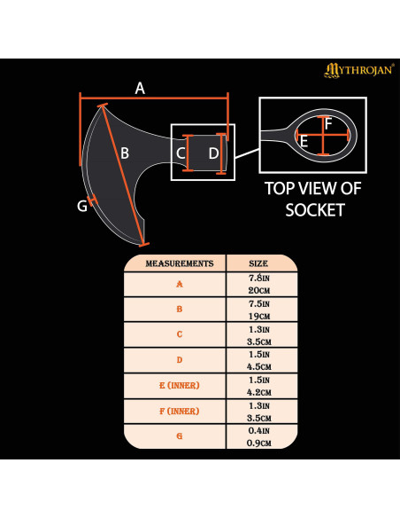 Viking-middeleeuwse bijlkop van staal