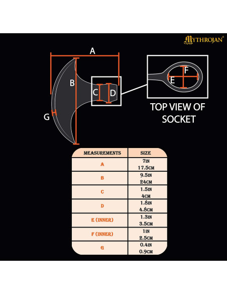 Wikinger-mittelalterlicher Axtkopf...