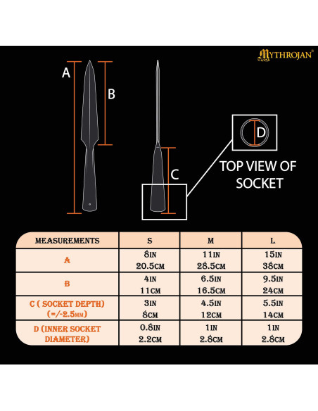 Punta de lanza vikinga hierro, varios...