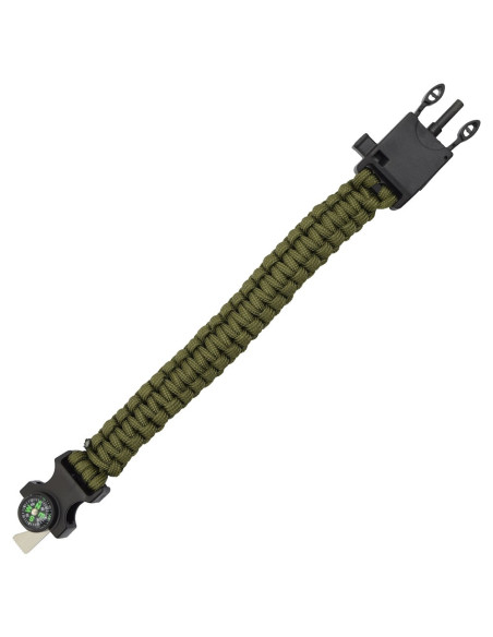 Kit de supervivencia profesional de...