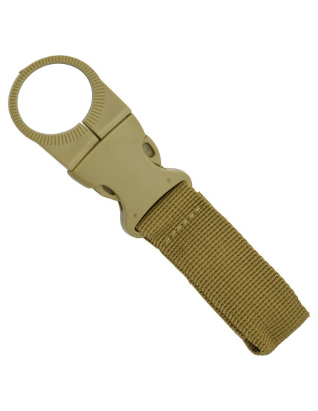 Kit de supervivencia profesional de...