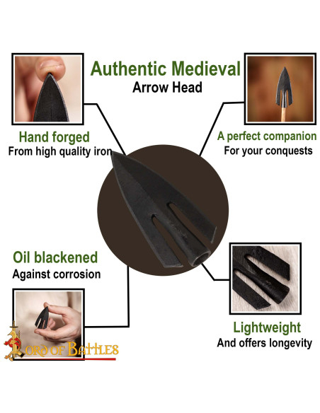 Middelalder pilspids, svalehaler