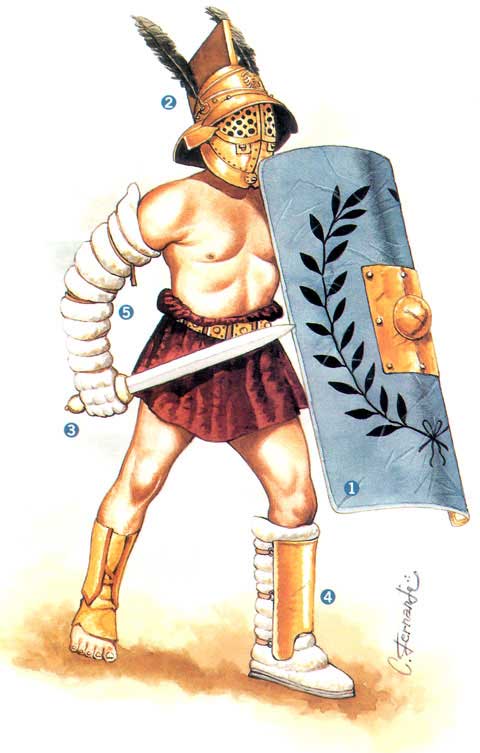 mirmidon - Tipos de gladiadores y sus armas
