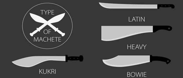 Tipos de machetes